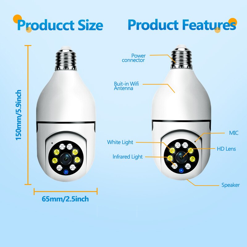 CyberGuard™ Bulb Surveillance Camera